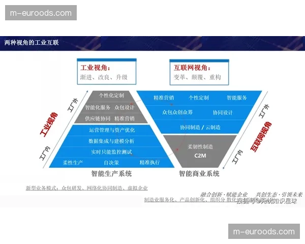 智能化推进阶段下资源调配更趋科学 降低了赛事筹备期的无效投入